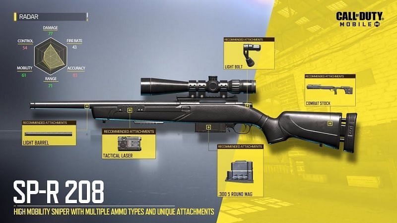 COD Mobile: Best Marksman rifle loadout for Season 7- SP-R 208