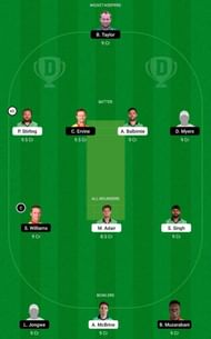 IRE vs ZIM 2nd ODI Dream11 Fantasy Tip #1
