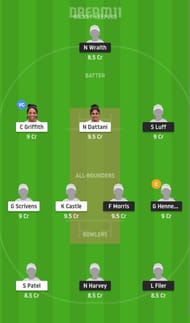WS vs SUN Dream11 Fantasy Suggestion #2 - English Women’s ODD
