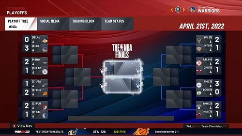 NBA 2K22 MyLeague Playoff Bracket [Source: NBA 2K22]