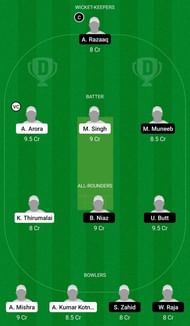 Dream11 Team for Qui Vive vs Liege - ECS T10 Capelle 2021.