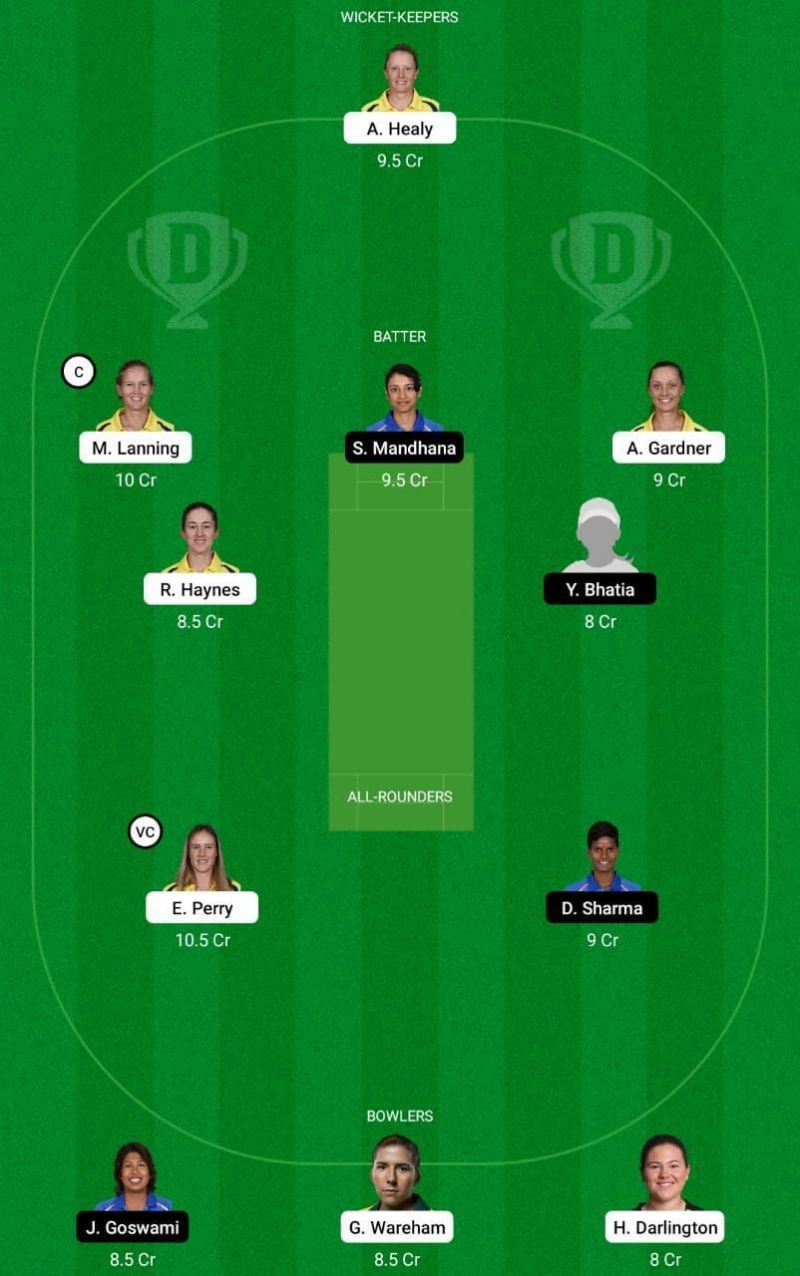 AU-W vs IN-W Dream11 Fantasy Tip #2