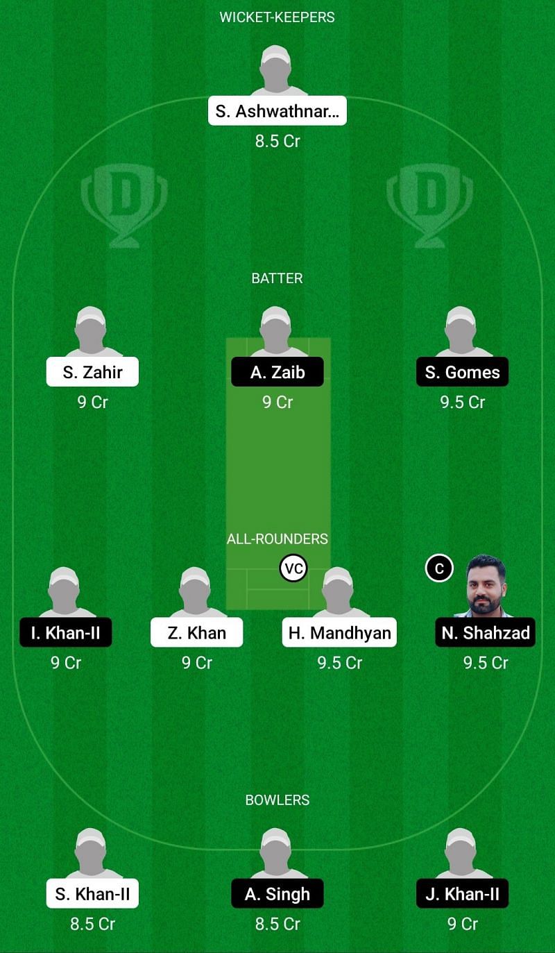 Dream11 Team for Hungary vs Portugal - European Cricket Championship (ECS) T10