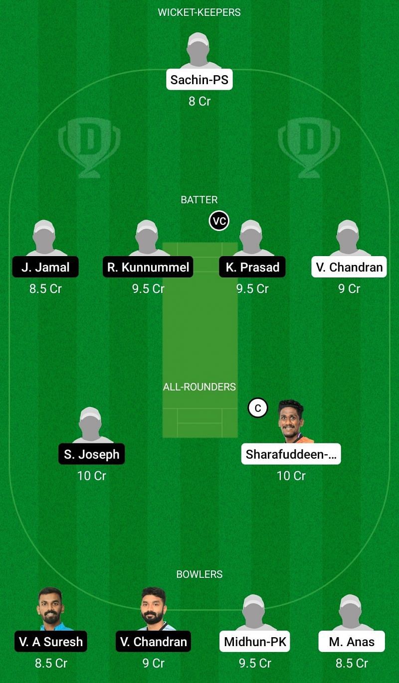 Dream11 Team for Prathibha Cricket Club vs Masters Cricket Club - Kerala Club Championship 2021