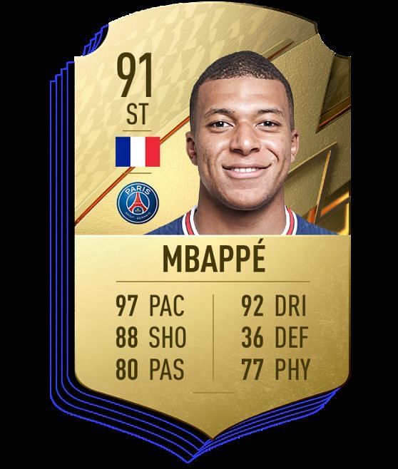 Mbappe&#039;s OVR has gone up by 1 point (Image via EA Sports)