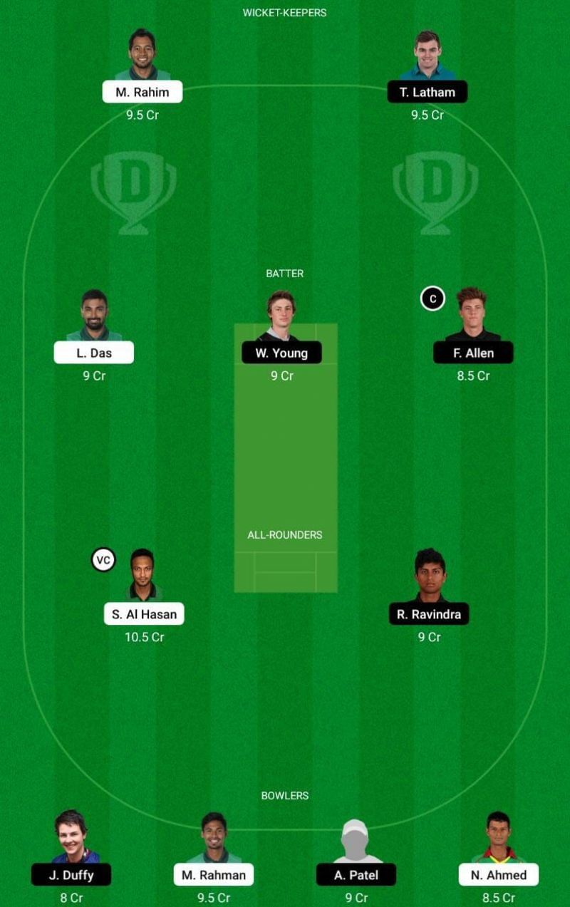 BAN vs NZ Dream11 Fantasy Tip #1