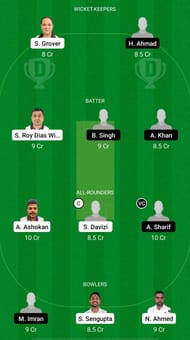 CZR vs ITA Dream11 Prediction - European Cricket Championship