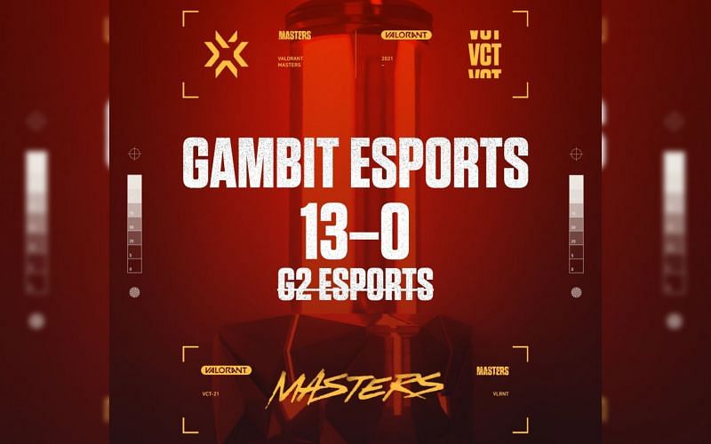 Gambit Esports defeats G2 by 13-0 (Image by Valorant Champions Tour)
