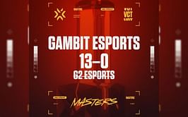 Valorant Champions Tour Masters Berlin Semifinal: Gambit Esports defeats G2 by 13-0