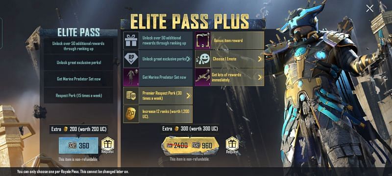 The Elite Pass in BGMi will cost 360 UC (Image via BGMI)