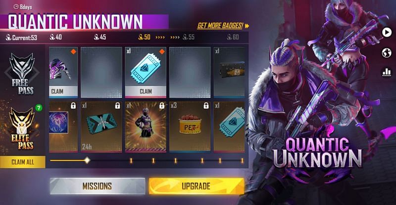 The ongoing Elite Pass will end in 8 days (Image via Free Fire)