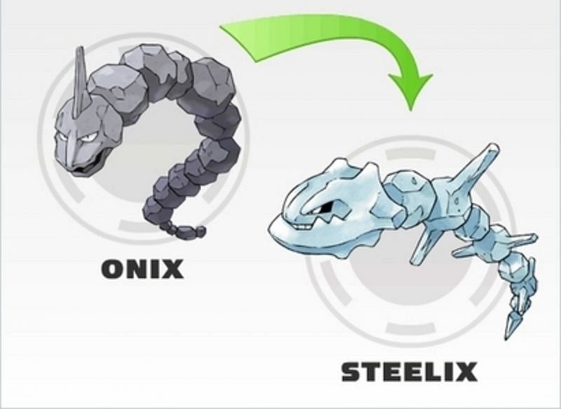 Pokémon Go Metal Coat - evolve Scyther into Scizor, Onix into