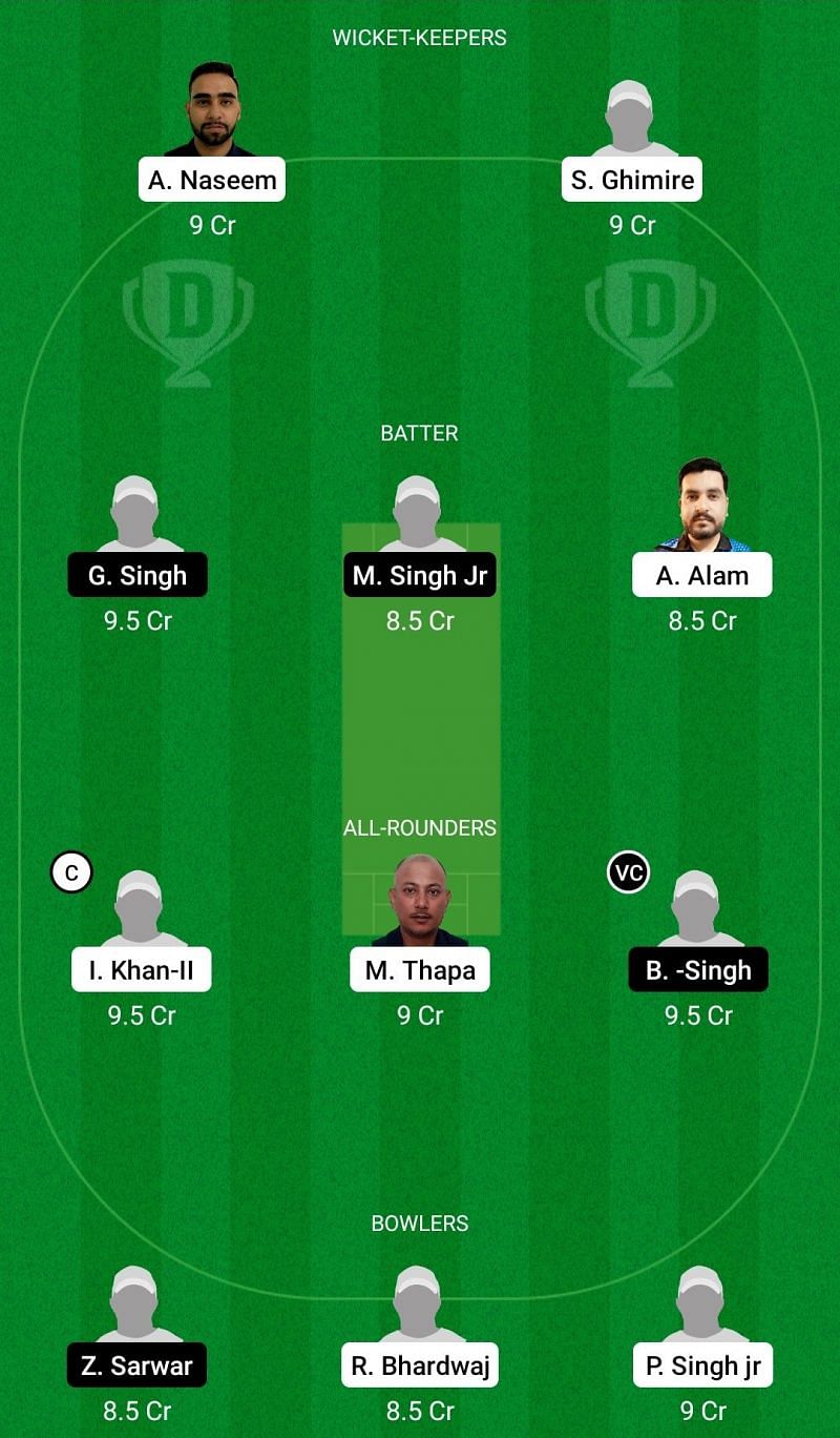 Dream11 Team for Gorkha 11 vs Fighters CC - ECS T10 Cartaxo 2021.