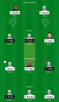Dream11 Team for Gorkha 11 vs Fighters CC - ECS T10 Cartaxo 2021.