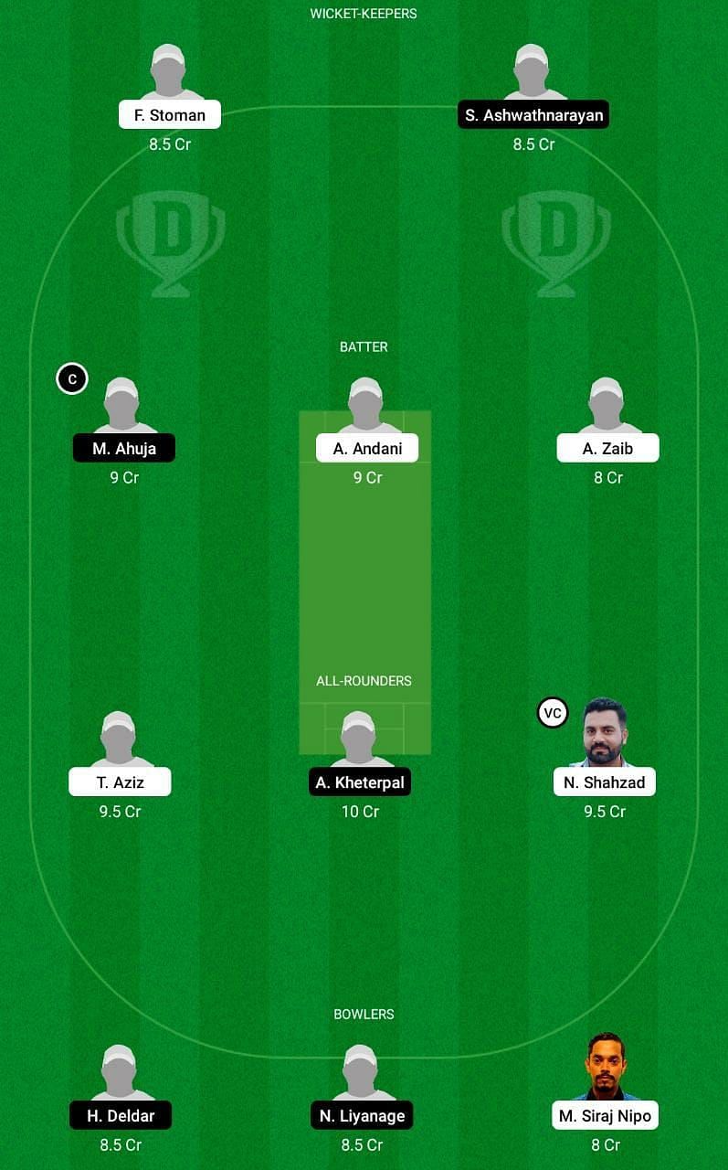 POR vs HUN Dream11 Fantasy Tip #2