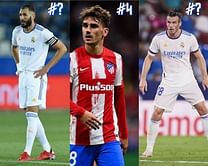 Top 10 highest paid La Liga players in 2021