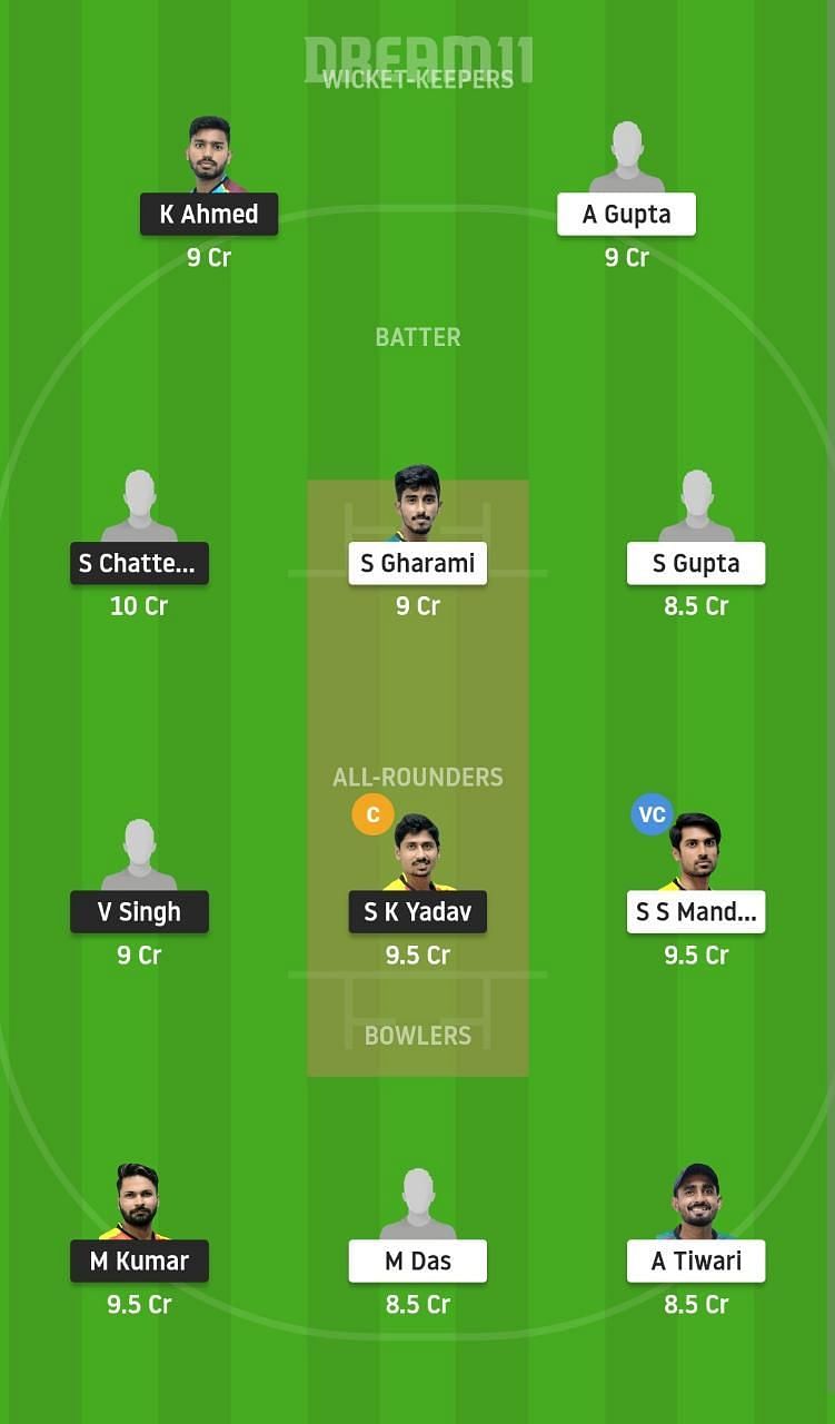 BB vs KW Dream11 Fantasy Suggestion #1 - Bengal T20 Challenge