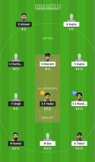 BB vs KW Dream11 Fantasy Suggestion #1 - Bengal T20 Challenge