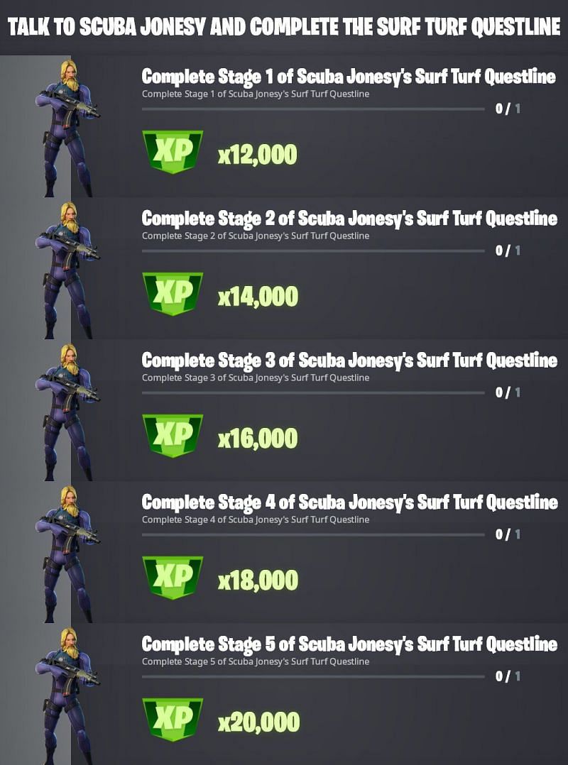 Fortnite Season 8 Scuba Jonesy Surf Turf questline challenges (Image via iFireMonkey/Twitter)