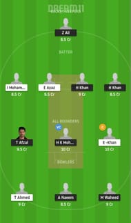 PAHK vs DLSW Dream11 Fantasy Suggestion #1