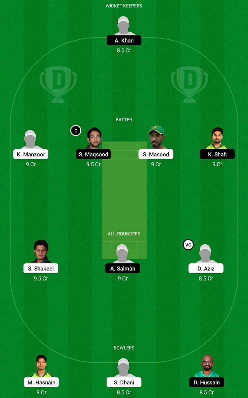 SIN vs SOP Dream11 Fantasy Tip #2