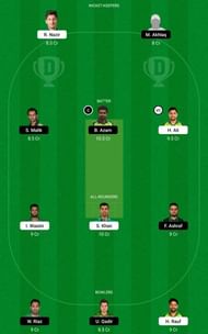 NO vs CEP Dream11 Fantasy Tip #2