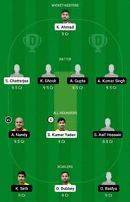 BB vs KC Dream11 Team - 2