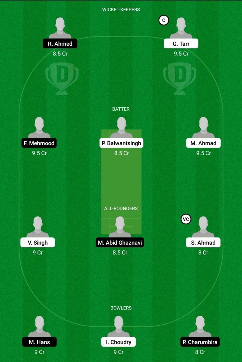 ECS T10: SPC vs VVV Dream11 Team - 1