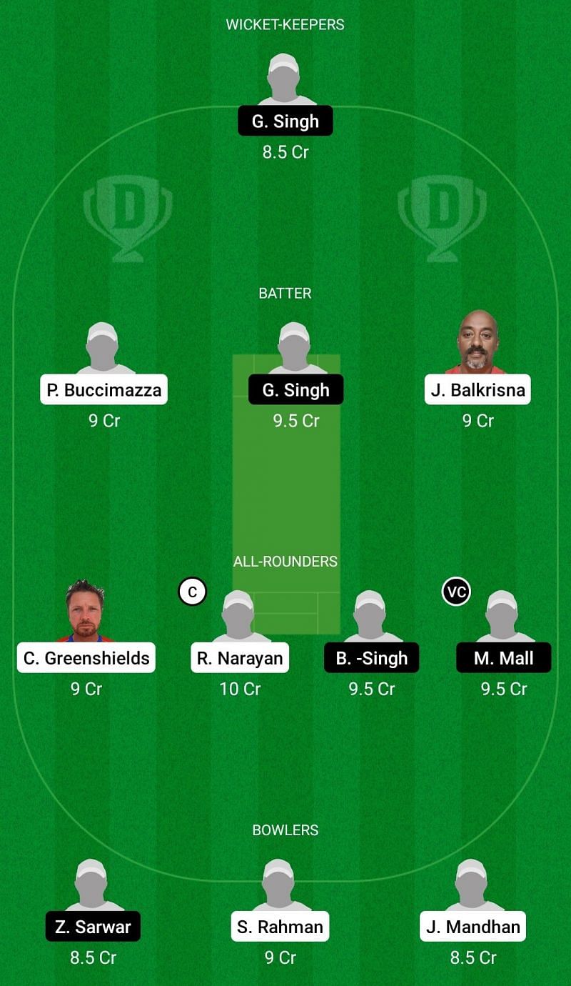 Dream11 Team for Oeiras vs Fighters CC - ECS T10 Cartaxo 2021.