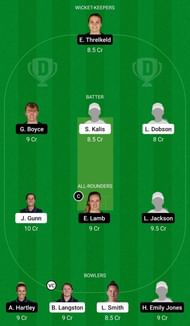 Dream11 Team for Northern Diamonds vs Thunder - English Women’s ODD 2021.