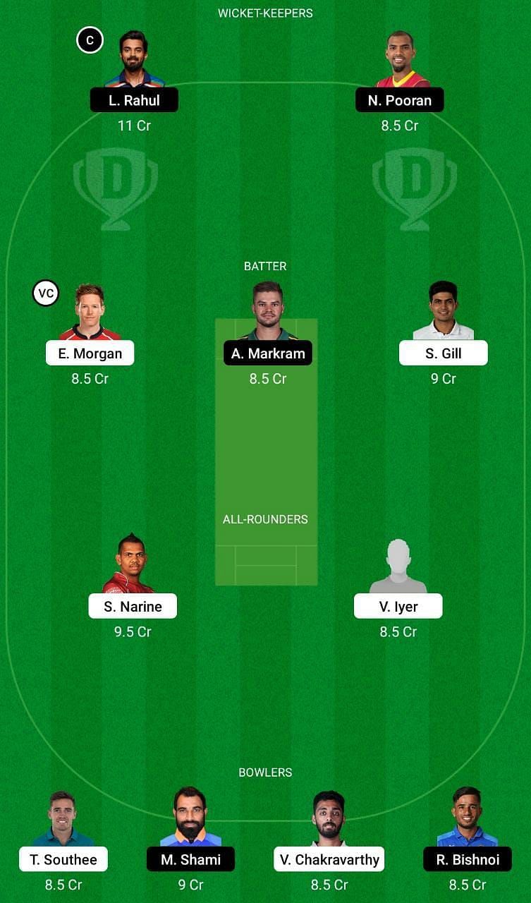 KKR vs PBKS Dream11 Fantasy Tip #2 - IPL 2021