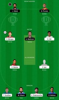 KKR vs PBKS Dream11 Fantasy Tip #2 - IPL 2021