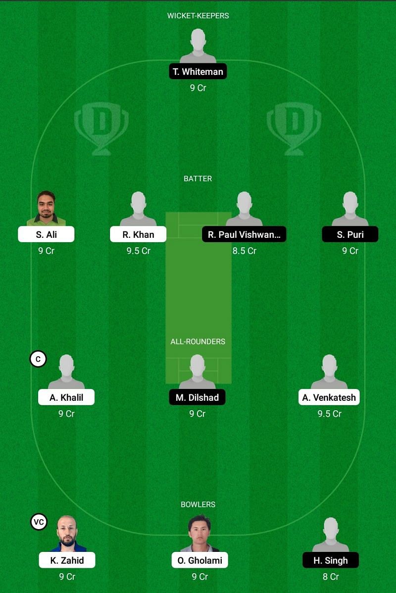 SWE vs LUX Dream11 Prediction Team 1