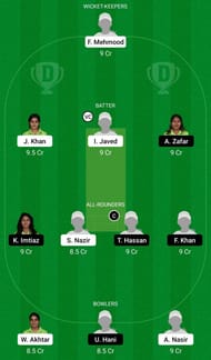 Dream11 Team for PCB Challengers vs PCB Strikers - Pakistan Women’s One-Day Cup 2021-22.