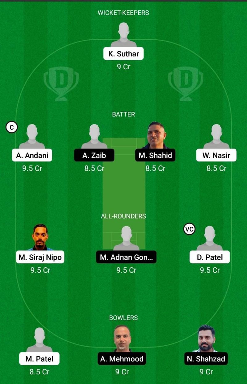 WLP vs MAL Dream11 Team - 1