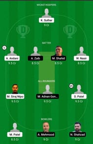 WLP vs MAL Dream11 Team - 1