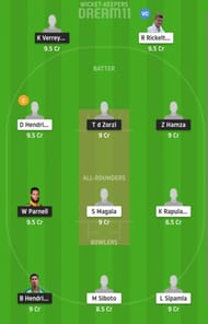 WEP vs HL Dream11 Fantasy Suggestion #1