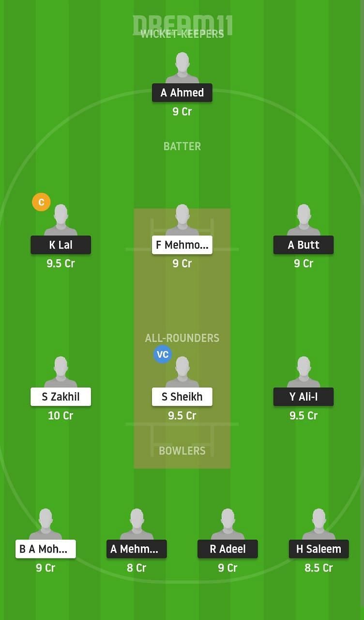 SPA vs BEL Dream11 Fantasy Suggestion #2