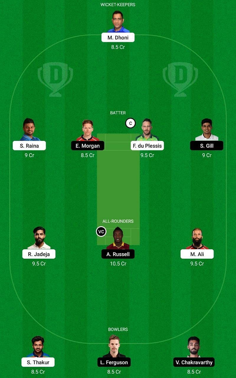 CSK vs KKR Dream11 Fantasy Tip #1