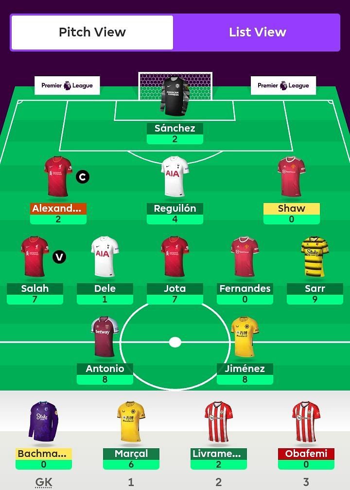 FPL team suggested for Gameweek 6.