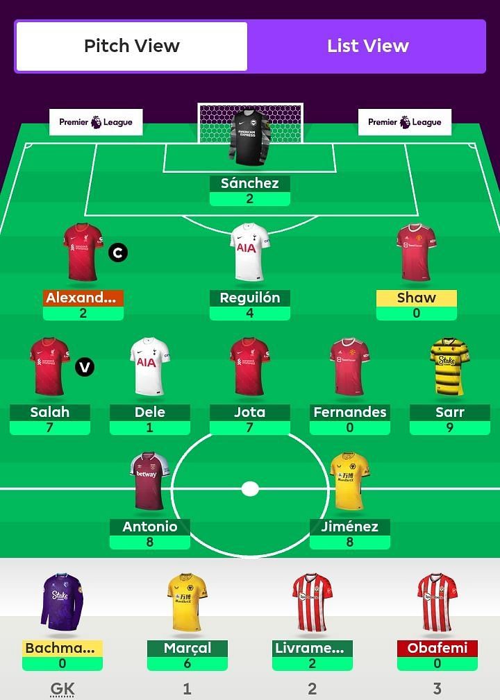 FPL Tips- Best FPL Team For Gameweek 7