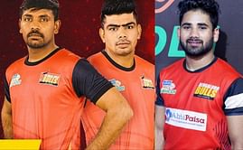 PKL Auction 2021: Bengaluru Bulls SWOT Analysis