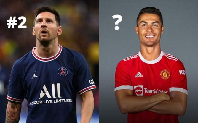 Top 5 favourites to win the UEFA Champions League Golden Boot