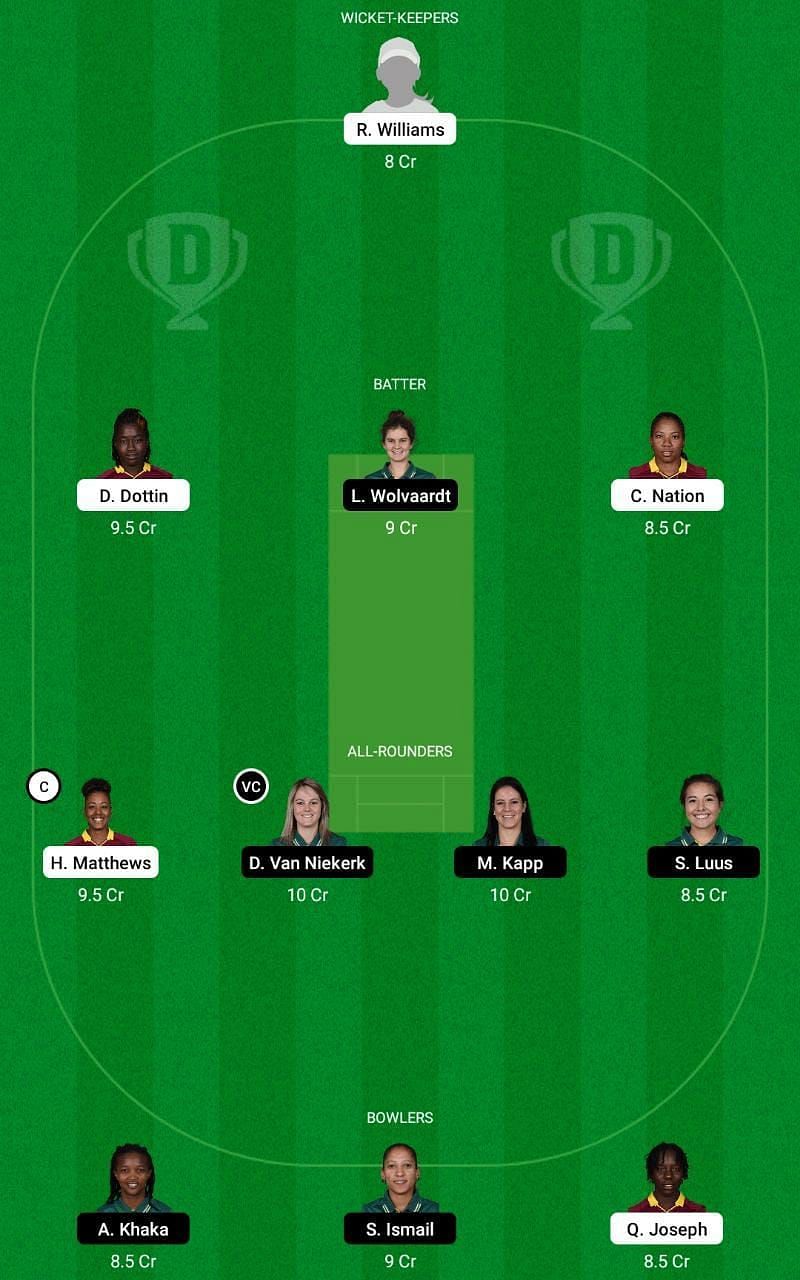 WI-W vs SA-W Dream11 Fantasy Tip #2