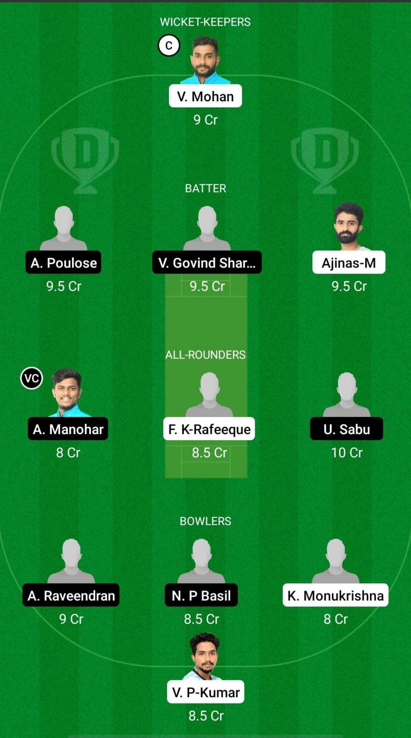 SWC vs MRC Dream11 Prediction - KCA Club Championship
