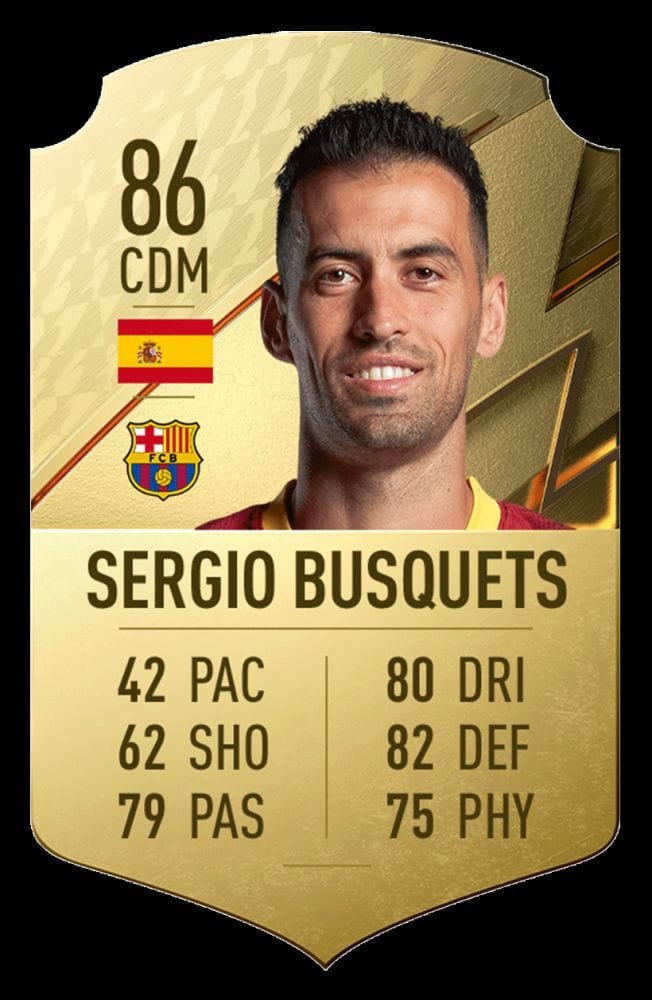 Top 5 CDMs in FIFA 22