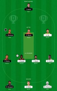 JAM vs TKR Dream11 Fantasy Tip #1 -