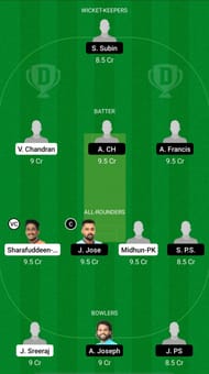 PRC vs ENC Dream11 Prediction - KCA Club Championship