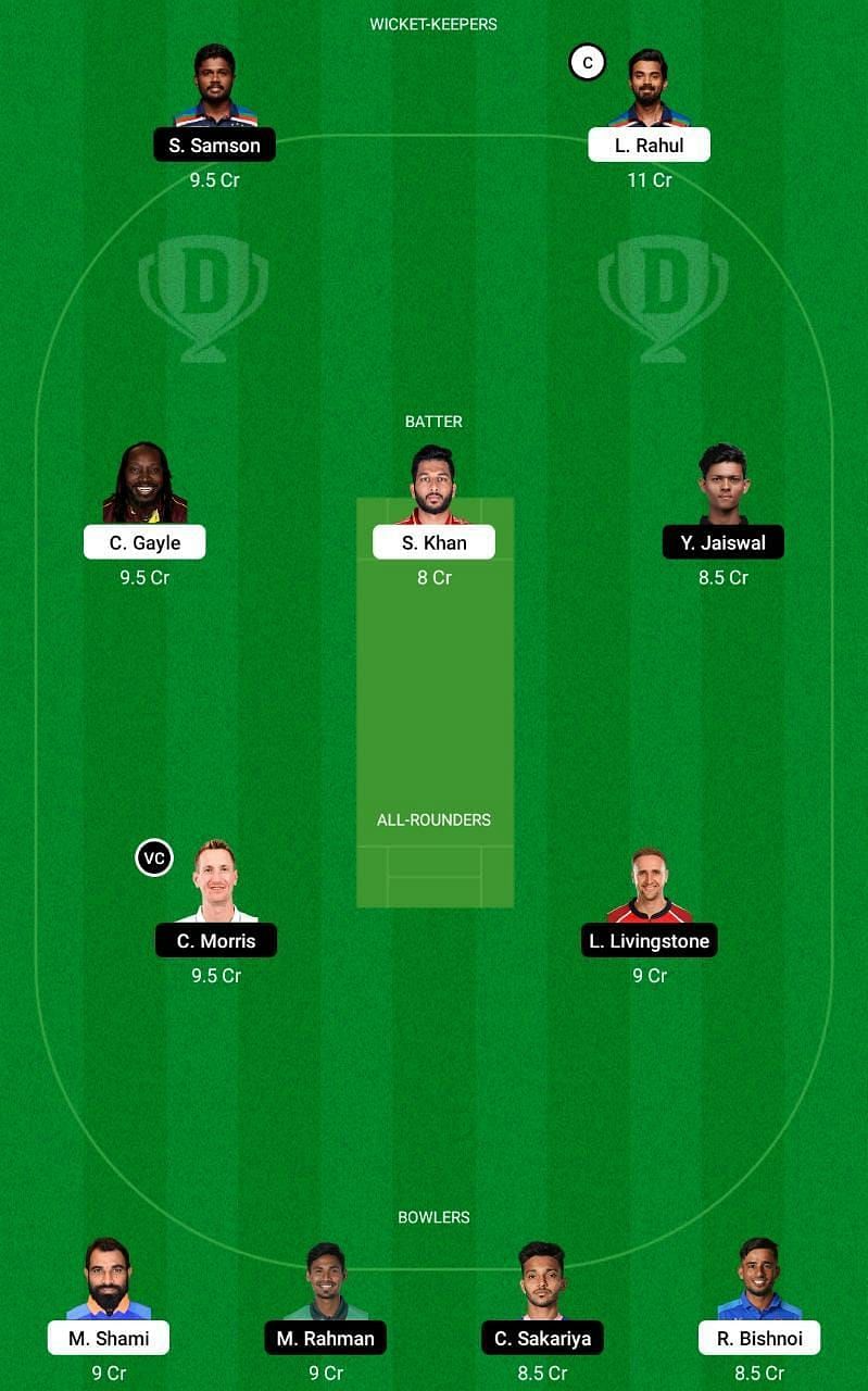 PBKS vs RR IPL 2021 Dream11 Fantasy Tip #1