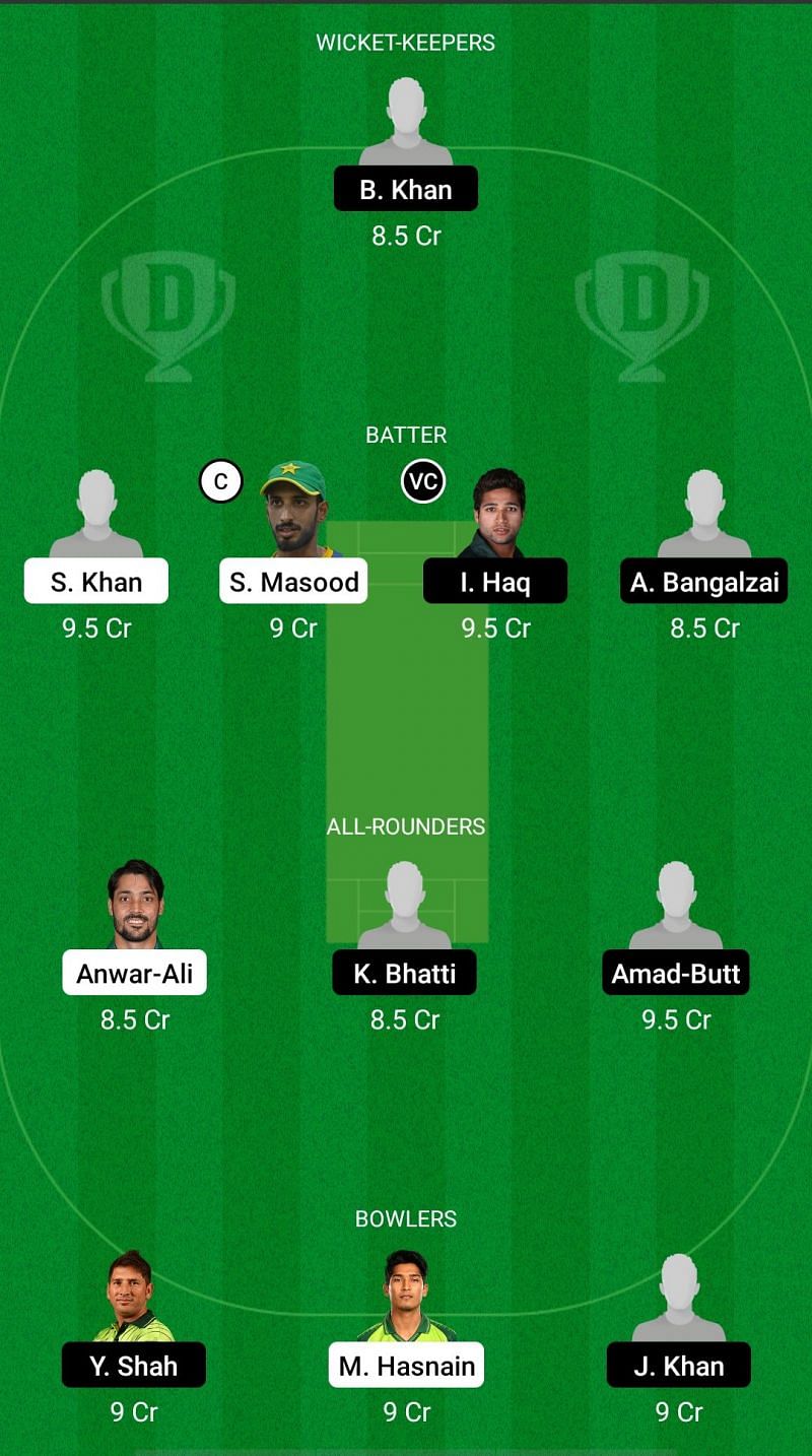 SIN vs BAL Dream11 Prediction - National T20 Cup